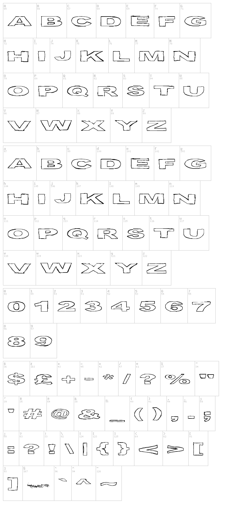 Birds Requiem font map
